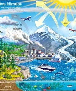 Larsen Legpuzzel Maxi Klimaat En Het Broeikaseffect 69 Stukjes