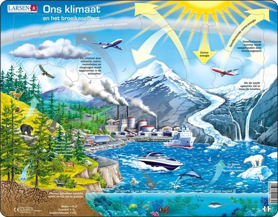 Larsen Legpuzzel Maxi Klimaat En Het Broeikaseffect 69 Stukjes 1 Larsen Legpuzzel Maxi Klimaat En Het Broeikaseffect 69 Stukjes