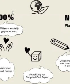 Wonderpieces Legpuzzel Everybody Has A Body - 1000 Stukjes - Duurzaam - Puzzelen - Kinderen En Volwassenen - 10 Tot 110 Jaar -Goedkope puzzels winkel 550x507 2